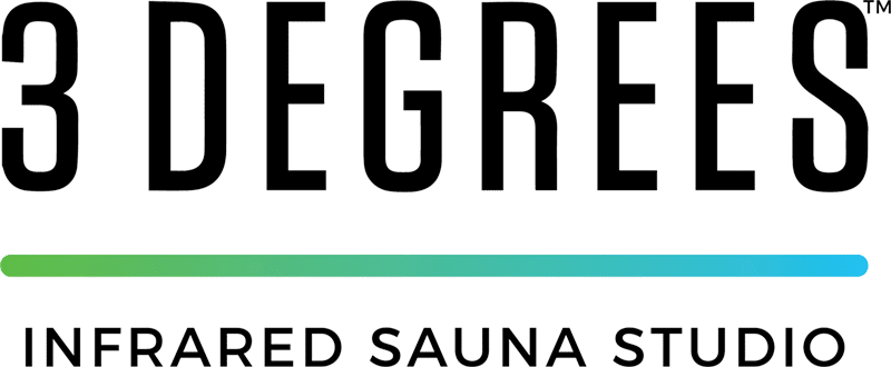 3 Degrees Logo